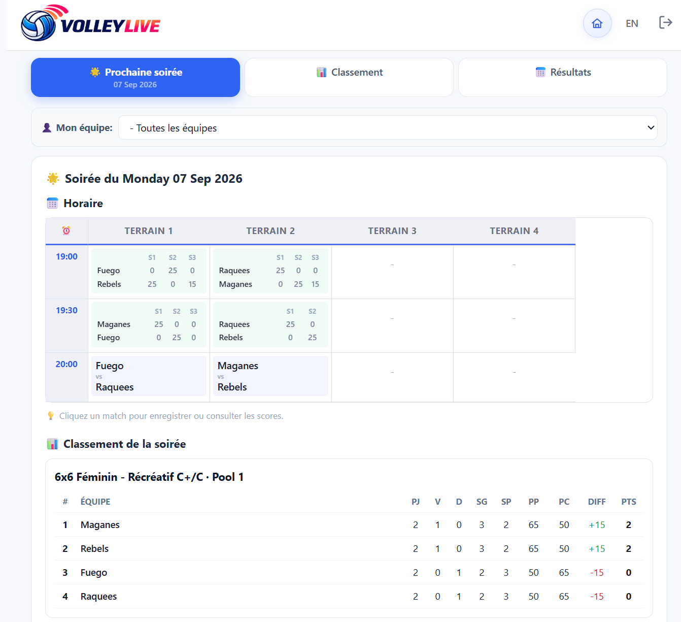 Horaire et classement public d’une soirée de ligue dans Volley Live